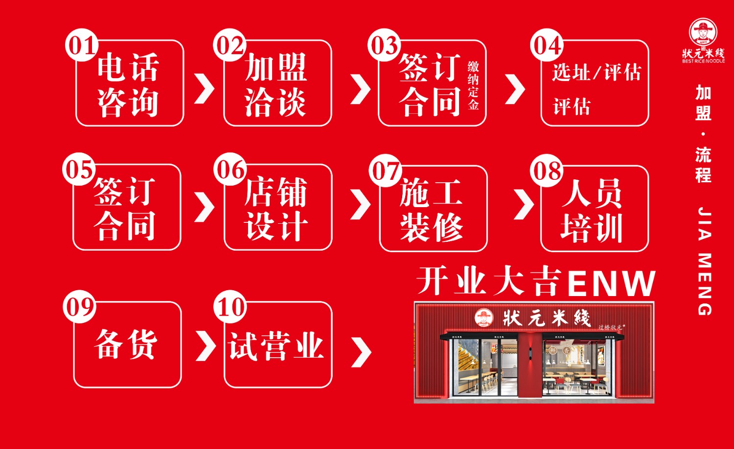 米線加盟好項目，餐飲創(chuàng)業(yè)好品牌！狀元米線17年運營經(jīng)驗豐富，自有工廠扶持！開店無憂！全國合作熱線：400-967-2208
